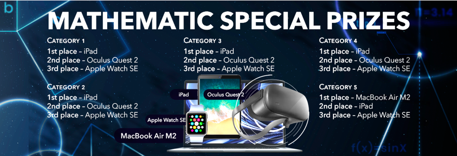 Lista de Prêmios Especiais