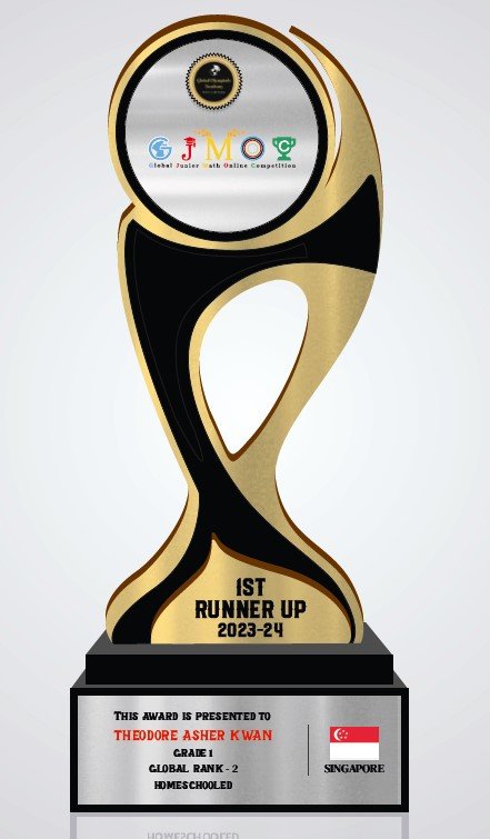 1st Runner Up