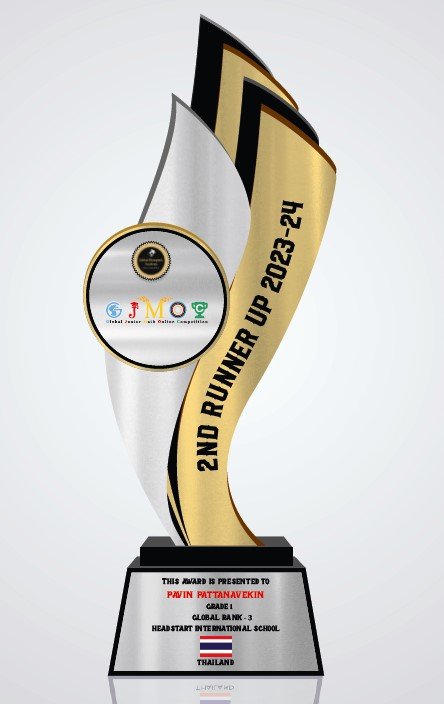 2nd Runner Up